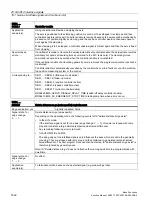 Preview for 1632 page of Siemens SINUMERIK 828D Turning Function Manual