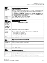 Preview for 1633 page of Siemens SINUMERIK 828D Turning Function Manual