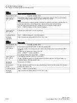 Preview for 1636 page of Siemens SINUMERIK 828D Turning Function Manual