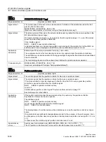 Preview for 1638 page of Siemens SINUMERIK 828D Turning Function Manual