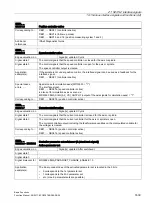 Preview for 1639 page of Siemens SINUMERIK 828D Turning Function Manual