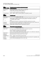 Preview for 1640 page of Siemens SINUMERIK 828D Turning Function Manual