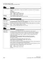 Preview for 1642 page of Siemens SINUMERIK 828D Turning Function Manual