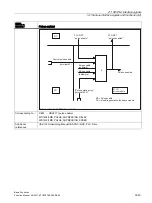 Preview for 1643 page of Siemens SINUMERIK 828D Turning Function Manual