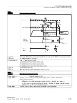 Preview for 1645 page of Siemens SINUMERIK 828D Turning Function Manual