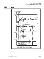 Preview for 1649 page of Siemens SINUMERIK 828D Turning Function Manual