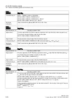 Preview for 1650 page of Siemens SINUMERIK 828D Turning Function Manual