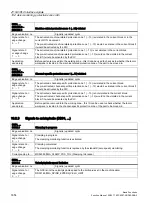 Preview for 1654 page of Siemens SINUMERIK 828D Turning Function Manual