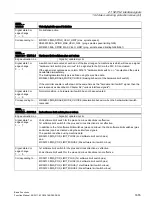 Preview for 1655 page of Siemens SINUMERIK 828D Turning Function Manual