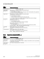 Preview for 1660 page of Siemens SINUMERIK 828D Turning Function Manual