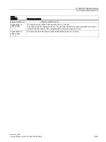 Preview for 1661 page of Siemens SINUMERIK 828D Turning Function Manual