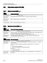 Preview for 1662 page of Siemens SINUMERIK 828D Turning Function Manual