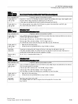 Preview for 1663 page of Siemens SINUMERIK 828D Turning Function Manual