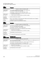 Preview for 1664 page of Siemens SINUMERIK 828D Turning Function Manual