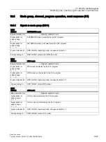 Preview for 1667 page of Siemens SINUMERIK 828D Turning Function Manual