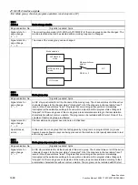 Preview for 1668 page of Siemens SINUMERIK 828D Turning Function Manual