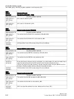 Preview for 1672 page of Siemens SINUMERIK 828D Turning Function Manual