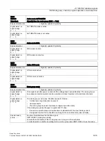 Preview for 1673 page of Siemens SINUMERIK 828D Turning Function Manual