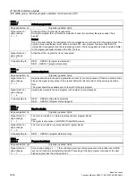 Preview for 1676 page of Siemens SINUMERIK 828D Turning Function Manual