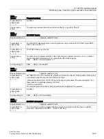 Preview for 1677 page of Siemens SINUMERIK 828D Turning Function Manual