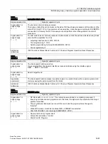 Preview for 1681 page of Siemens SINUMERIK 828D Turning Function Manual