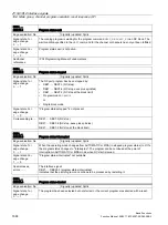 Preview for 1684 page of Siemens SINUMERIK 828D Turning Function Manual