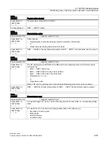 Preview for 1685 page of Siemens SINUMERIK 828D Turning Function Manual