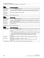 Preview for 1686 page of Siemens SINUMERIK 828D Turning Function Manual