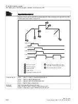 Preview for 1690 page of Siemens SINUMERIK 828D Turning Function Manual