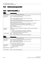 Preview for 1698 page of Siemens SINUMERIK 828D Turning Function Manual