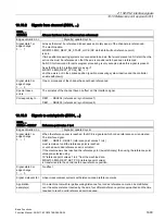 Preview for 1699 page of Siemens SINUMERIK 828D Turning Function Manual