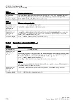 Preview for 1700 page of Siemens SINUMERIK 828D Turning Function Manual