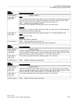 Preview for 1701 page of Siemens SINUMERIK 828D Turning Function Manual