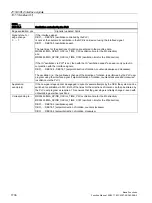 Preview for 1706 page of Siemens SINUMERIK 828D Turning Function Manual