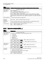 Preview for 1708 page of Siemens SINUMERIK 828D Turning Function Manual