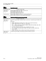 Preview for 1710 page of Siemens SINUMERIK 828D Turning Function Manual