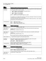 Preview for 1712 page of Siemens SINUMERIK 828D Turning Function Manual