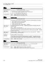 Preview for 1714 page of Siemens SINUMERIK 828D Turning Function Manual