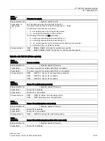 Preview for 1715 page of Siemens SINUMERIK 828D Turning Function Manual