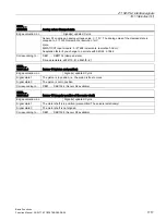 Preview for 1717 page of Siemens SINUMERIK 828D Turning Function Manual