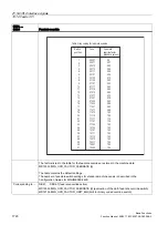 Preview for 1720 page of Siemens SINUMERIK 828D Turning Function Manual