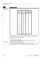 Preview for 1722 page of Siemens SINUMERIK 828D Turning Function Manual