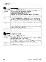 Preview for 1724 page of Siemens SINUMERIK 828D Turning Function Manual