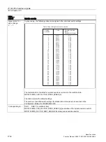 Preview for 1732 page of Siemens SINUMERIK 828D Turning Function Manual