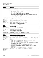 Preview for 1734 page of Siemens SINUMERIK 828D Turning Function Manual