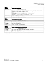 Preview for 1741 page of Siemens SINUMERIK 828D Turning Function Manual