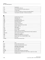 Preview for 1744 page of Siemens SINUMERIK 828D Turning Function Manual