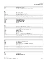 Preview for 1745 page of Siemens SINUMERIK 828D Turning Function Manual