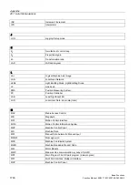 Preview for 1746 page of Siemens SINUMERIK 828D Turning Function Manual