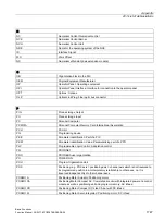 Preview for 1747 page of Siemens SINUMERIK 828D Turning Function Manual